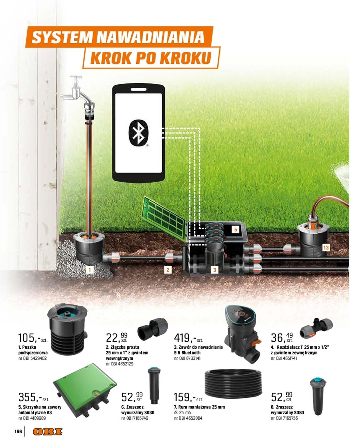 Gazetka promocyjna OBI str. 166