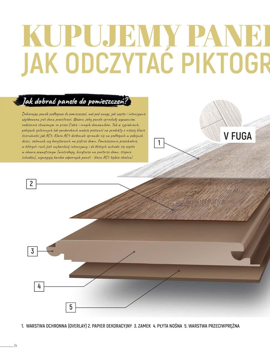 Gazetka promocyjna OBI str. 24